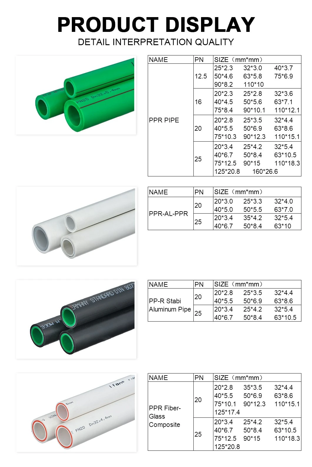 Ifan Free Sample Plastic PPR Tube Green and White PPR Pipe for Hot and Cold Water